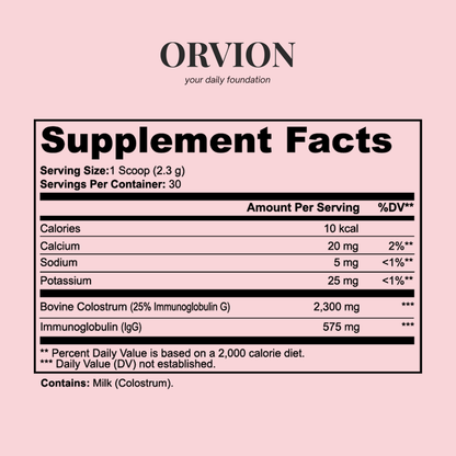 Menopause Gut Support